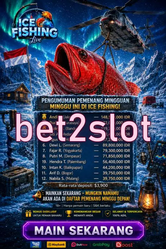 bet2slot Preview - Resmi Unduh
